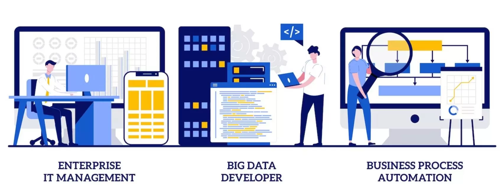 Enterprise Application Development